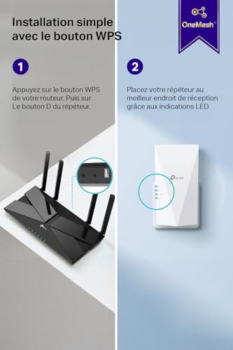 TP-Link Répéteur WiFi 6 RE500X, Amplificateur Puissant AX1500 Mbps, Port Ethernet Gigabit, Couvre jusqu'à 100 m², Compatible avec Les Box Internet, Profitez sans Changer Votre Box