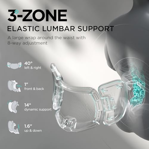 Hbada E3 Pro Ergonomiczny Fotel Biurowy, Dynamiczny System Lędźwiowy 3-Strefowy, Regulowane Podłokietniki 6D, Zagłówek z Regulacją 4D, Szary z Podnóżkiem
