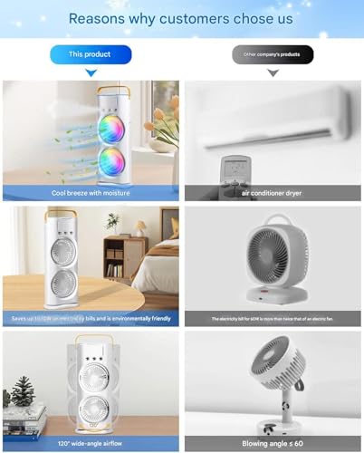 Image of DoUbLe EnDeD SpRaY FaN, CoLd AiR, 2026 NeW 3 GeArS UsB OsCiLlAtInG FaN WiTh LeD LiGhT CoOlEr, ToUcH & ReMoTe CoNtRoL, 280mL WaTeR TaNk, IcE FiLlInG FaN - WhItE