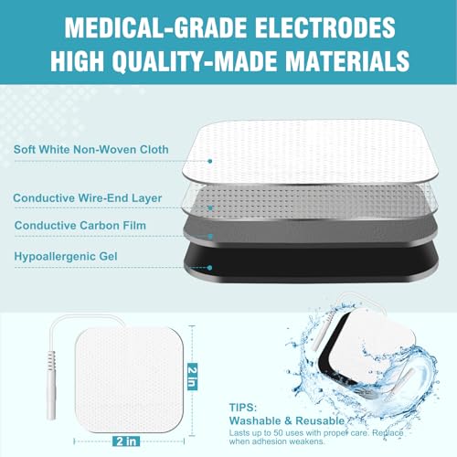 Image of 72PCS TENS Unit Pads (2 inchx2 inch), Reusable Self-Adhesive Electrodes Pads with 0.2mm Connector, Latex-Free, Hypoallergenic & Compatible with TENS /EMS