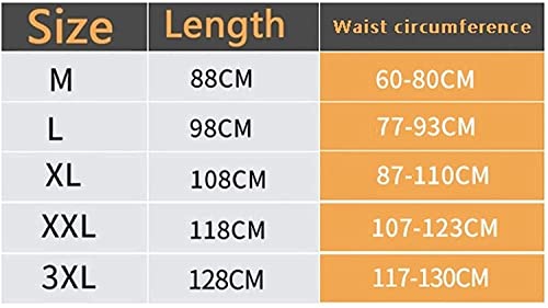 Seguridad, Imagen adicional