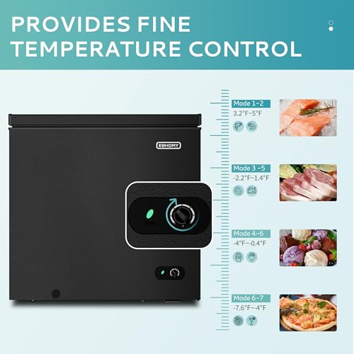 EUHOMY 7.0 Cu.Ft Chest Freezer