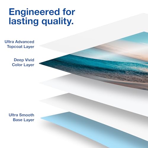 Epson Premium Photo Paper GLOSSY (8.5x11 Inches, 25 Sheets)