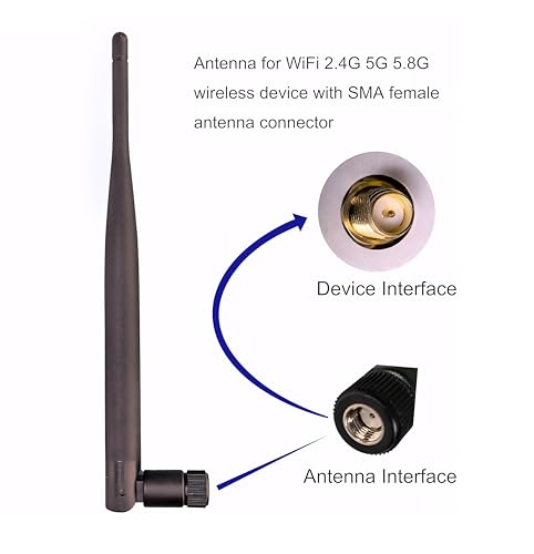 Image of Dual Band 6dBi WiFi Antenna with RP-SMA Connector 2.4GHz /5GHz /5.8GHz High-Gain Antenna for WiFi Routers, PCI-E Network Cards, USB Adapters, Security IP Cameras & Video Devices (Set of 1)