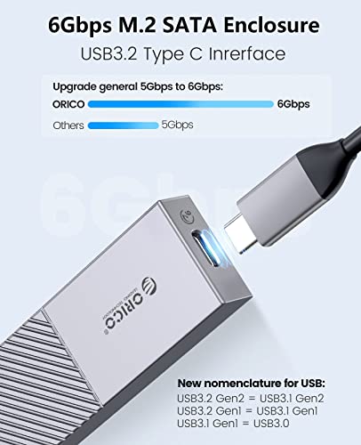 Image of ORICO M.2 SATA SSD Enclosure Reader USB 3.2 /3.1 Gen1(6Gbps) USB-C External Aluminum Adapter ,Support UASP Trim for M2 SATA NGFF 2242 /2260 /2280 SSD with B Key /B+M Key( only for M.2 SATA SSD)-M205-Gray