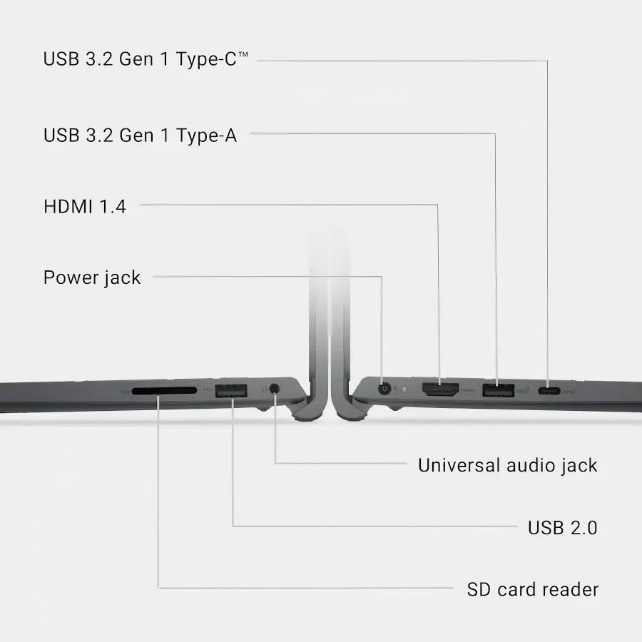 Dell 15.6" FHD Touchscreen Laptop, Intel Core i7-1355U, 16GB DDR5 512GB SSD - image 7