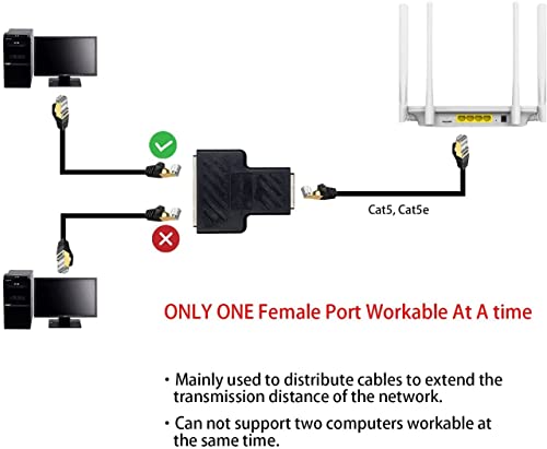 Image of Tobo RJ45 Splitter, Ethernet Splitter, RJ45 Splitter Adapter LAN Network Internet Splitter 1 to 2, Ethernet Cable &LAN Internet Splitter for Cat5 Cat5e Cat6 Cat 7 (Pack of 10)