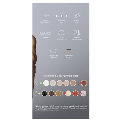 Braun Silk-Expert Pro 3 PL3020 IPL Épilation à domicile Alternative à l'épilation au Laser Épilation Vénus 2 Têtes Cadeau Femme Blanc/Argent