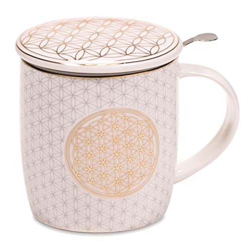 Geschenkbox Tee-Ei Tasse Blume des Lebens