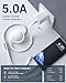 CAFELE 100W Multi Charging Cable, 6-in-1 Retractable USB C/A Cable, 5A Fast Charger Cord for Multiple Devices with Type C/L/Micro Ports for Phone 17 16 15 14 Pro Max, S24/S23, MBook, Pad (3.6ft) White