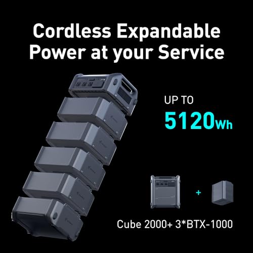 Segway Portable Power Station Cube 2000, 2200W AC Outlets, 2048Wh LiFePO4 Battery, Expandable Battery Capacity up to 5kWh Solar Generator for Camping, Home Backup, Power Outages, Off-grid - Image 6