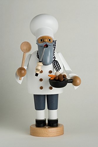 Figurine homme encens pour une ambiance chalet de Noël chaleureuse