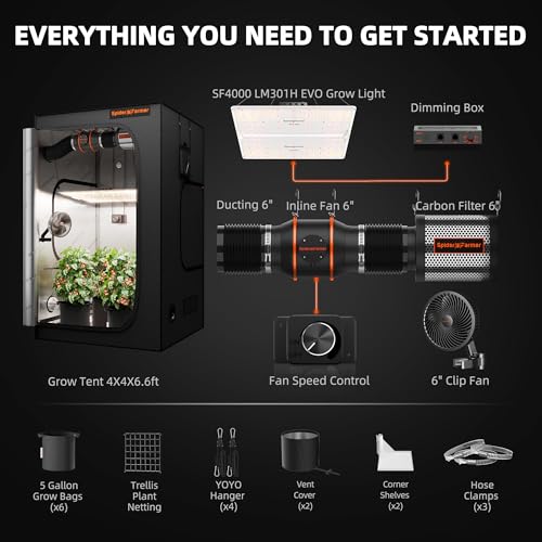 Spider Farmer SF4000 4x4 Grow Kit