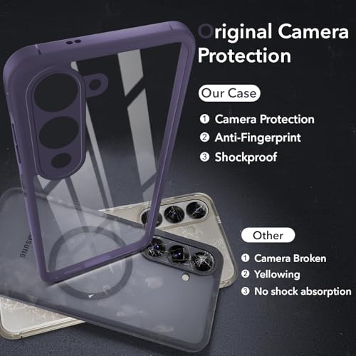 Image of Jkobi Ultra-Hybrid Back Cover Case for Vivo iQOO Z10 Lite (Lifetime Anti Yellow | Anti Scratch | Crystal Clear Shockproof)