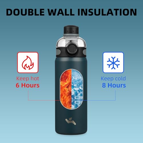 Image of Konokyo 24 oz Insulated Stainless Steel Water Bottle with Straw Lid