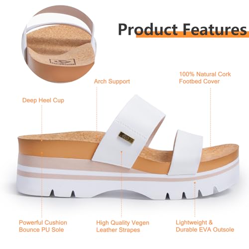 Image of Women's Higher Platform Sandals Arch Support Beach Slides for Woman Orthotic Summer Causal Cork Footbed Slip on Cushion Cute 2 Strap Flatform 2.2IN sandalias de mujer