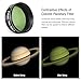 Astromania Telescope Filter, 1.25 Inches Planetary Filter for Astronomy Telescope Eyepiece, Color Filter for Enhancing Contrast in Lunar Planetary Observation - #58A Dark Green