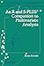 Produktbild An R and S-Plus® Companion to Multivariate Analysis (Springer Texts in Statistics)