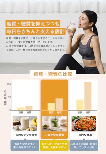 uFit 完全栄養食 黒糖きな粉味