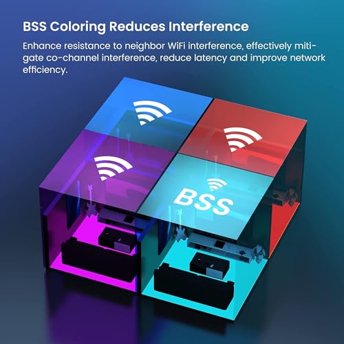 TX9 PRO - Router Wi-Fi Gigabit Ethernet dual band (2,4 GHz/5 GHz) 5G Nero - Router - Immagine 5