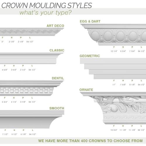 Image of Endurathane Traditional Cove Crown Moulding, 2 3 /8 inchH x 2 5 /8 inchP x 3 5 /8 inchF x 94 1 /2 inchL, Factory Primed (8-Pack)