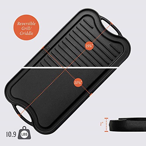Legend Cast Iron Griddle for Gas Stovetop 2in1 Reversible 20” Cast