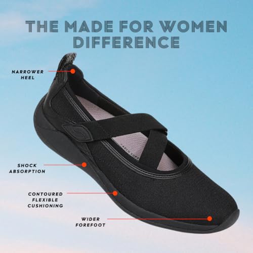 Ryka Women's Era Mary Jane Mary Jane Shoes Black/Black 12 W by Ryka - Used condition - Image 5