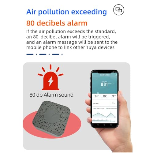 Tuya ZigBee Intelligenter Luftqualitätsmonitor 5-in-1 Air Housekeeper HCHO/CO2/VOC/Temperatur/Feuchtigkeitsdetektor Unterstützt Fern-APP-Steuerung Alarmfunktion Kompatibel mit Home für