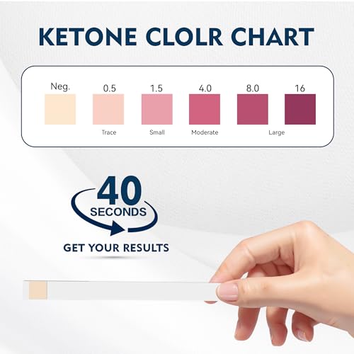 Image of DIPSTIK Ketone Test Strips, 150 Strips Keto Strips Urine Test | for Ketosis Home Quick and Reliable Results