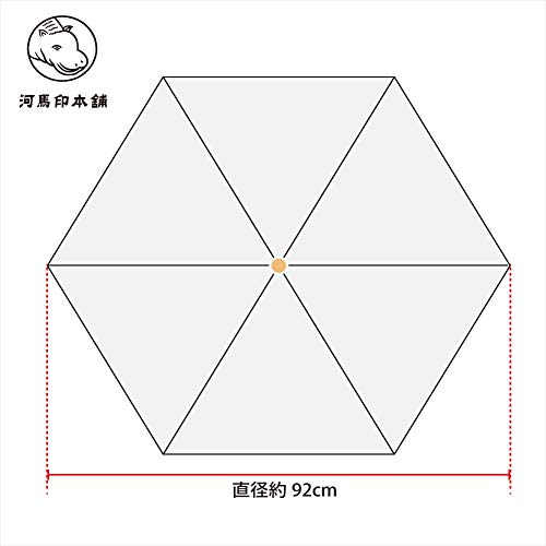 小川(Ogawa) 日傘 折りたたみ傘 レディース 和柄 金魚 畳みやすい 晴雨兼用 雨傘 完全遮光 UV99.9%カット 遮熱 河馬印本舗 着物 浴衣 夏祭り プレゼント ギフト 54074 12枚目