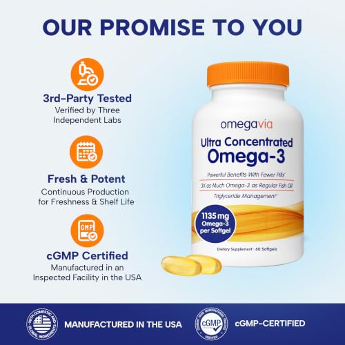 OmegaVia Ultra Concentrated Omega 3 Fish Oil