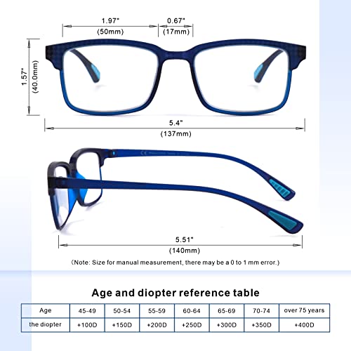 Cara Optical CR-WR2014-BLACK+BLUE-250-N Cara 2 Pack Progressive Multifocus Reading Glasses thumb #5