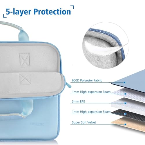Image of Laptop Sleeve 15.6-16 inch Case with Small Pouch, Neoprene Computer Bag Compatible with MacBook Pro 16 inch M4 /M3 /M2 /M1, MacBook Pro 15.4 inch and Most 15.6-16 inch Notebooks, S02B01
