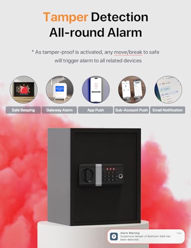 FORFEND Smart Safe