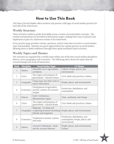 Shell Education 51398 180 Days: Social Studies, Civics For 6Th Grade Practice Workbook thumb #2
