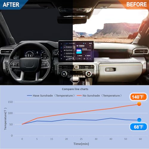 Image of Windshield Sun Shade for 2024 2025 2026 Toyota Tacoma Accessories Custom Fit Pickup Foldable Front Window Sun Visor 310T Thickened UV Heat Insulation Protection Keep Cool