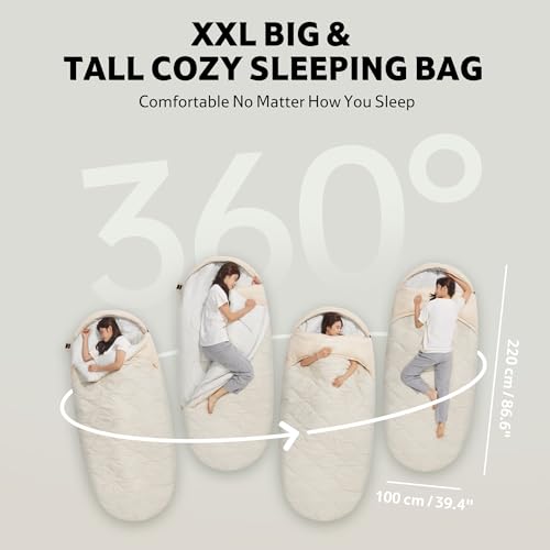 Naturehike Bolsa de Dormir Ovalada XXL para Adultos con Tela Libre de PFAS miniatura 2