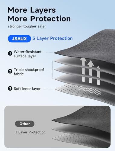 Image of JSAUX FilpGo Extended Screen Laptop Bag, Premium Durable Travel Business Laptop Case for Notebook Tablet Monitor, Black