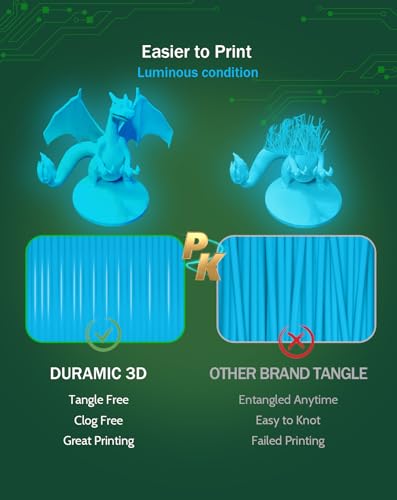 Image of DURAMIC 3D PLA Glow in The Dark Filament Luminous Neatly Wound 1.75mm 1Kg | 3D Printing Filament 1.75mm Dimensional Accuracy + /- 0.02 mm, Fit Most FDM 3D Printers Glow Blue