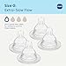 MAM Baby Bottle Nipples Extra Slow Flow Size 0, for 0+ Month Newborn Babies, Skin Soft BPA Free Silicone, 94% Nipple Acceptance, Fits All MAM Bottles, Developed with Medical Experts, Made in Europe