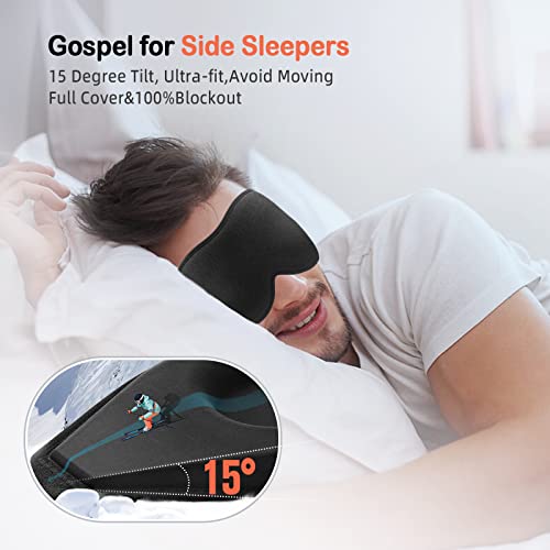 Eye-Mask-for-SleepingKaome-Sleep-Masks-for-Women-MenSoft-Breathable-Sleeping-Eye-Mask-with-Adjustable-StrapUltra-Fit-Sleeping-Eye-Mask-for-Side-Sleepers3D-Blackout-Eye-Mask-for-Napping-Insomnia