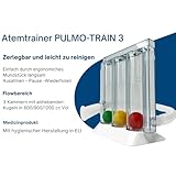 Atemtrainer Test