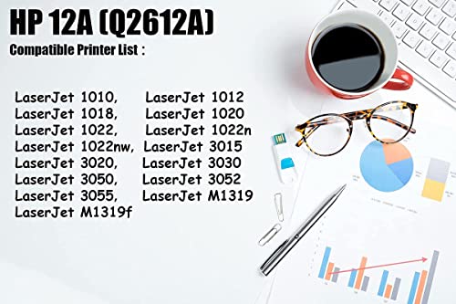 Image of 12A for HP Q2612A Toner Cartridge for HP Laserjet 1010, 1012, 1018, 1020, 1022, 1022n, 1022NW, 3015, 3020, 3030, 3050, 3050z, 3052, 3055, M1319, M1319F MFP, M1005 MFP (1 pcs)