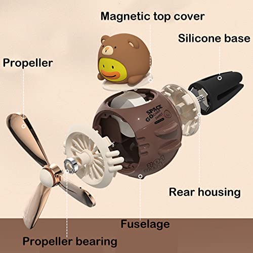 Image of 2 Pieces Car Air Fresheners, Cute Bear Pilot Car Diffuser, Propeller Air Outlet Vent Fresheners, Automotive Interiors Vent Decoration (Black+Brown)