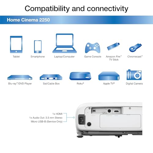 Image of Epson Home Cinema 2250 3LCD Full HD 1080p Projector with Android TV, Streaming Projector, Home Theater Projector, 10W Speaker, Image Enhancement, Frame Interpolation, 70,000:1 contrast ratio, HDMI
