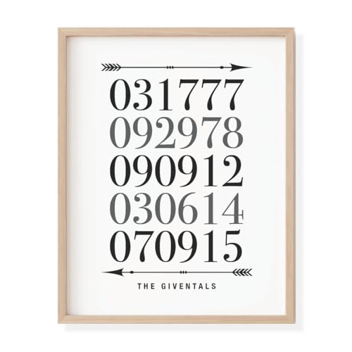 Personalized Family Dates Print – Minimalist Black & White Wall