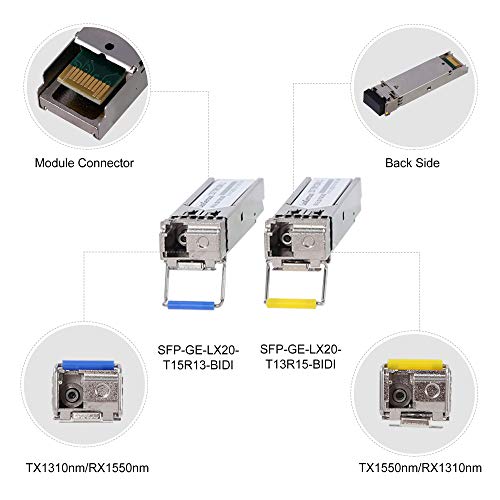 Image of 5 Pairs BIDI SFP Network Transceiver Module, 1.25 Gigabit Single Mode LC 1000BASE-LX Single Fiber Interface SFP 20km