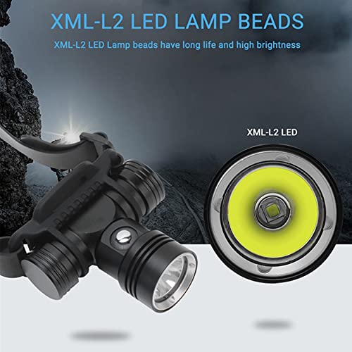 Torcia subacquea a LED, torcia subacquea super