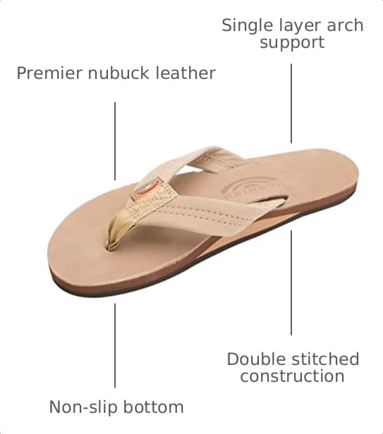 Image of Rainbow Sandals Women's Single Layer Premier Leather