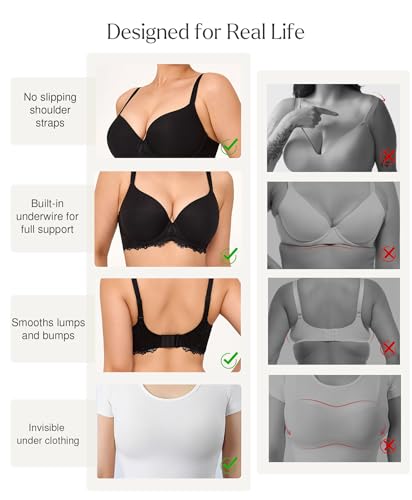Popilush Minimizer Bras for Women Full Coverage Lace Supportive Bra Comfortable Everyday Wear3